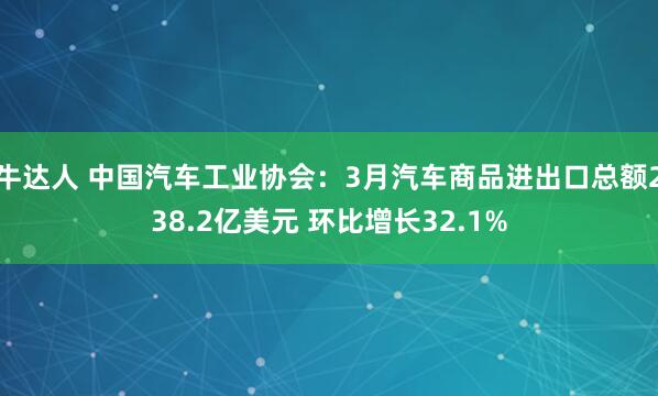 牛达人 中国汽车工业协会：3月汽车商品进出口总额238.2亿美元 环比增长32.1%