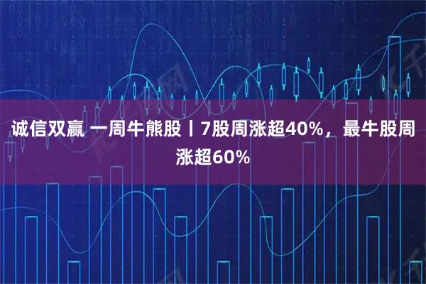 诚信双赢 一周牛熊股丨7股周涨超40%，最牛股周涨超60%