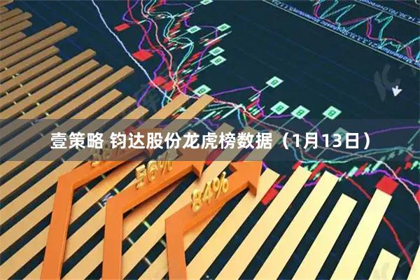 壹策略 钧达股份龙虎榜数据（1月13日）